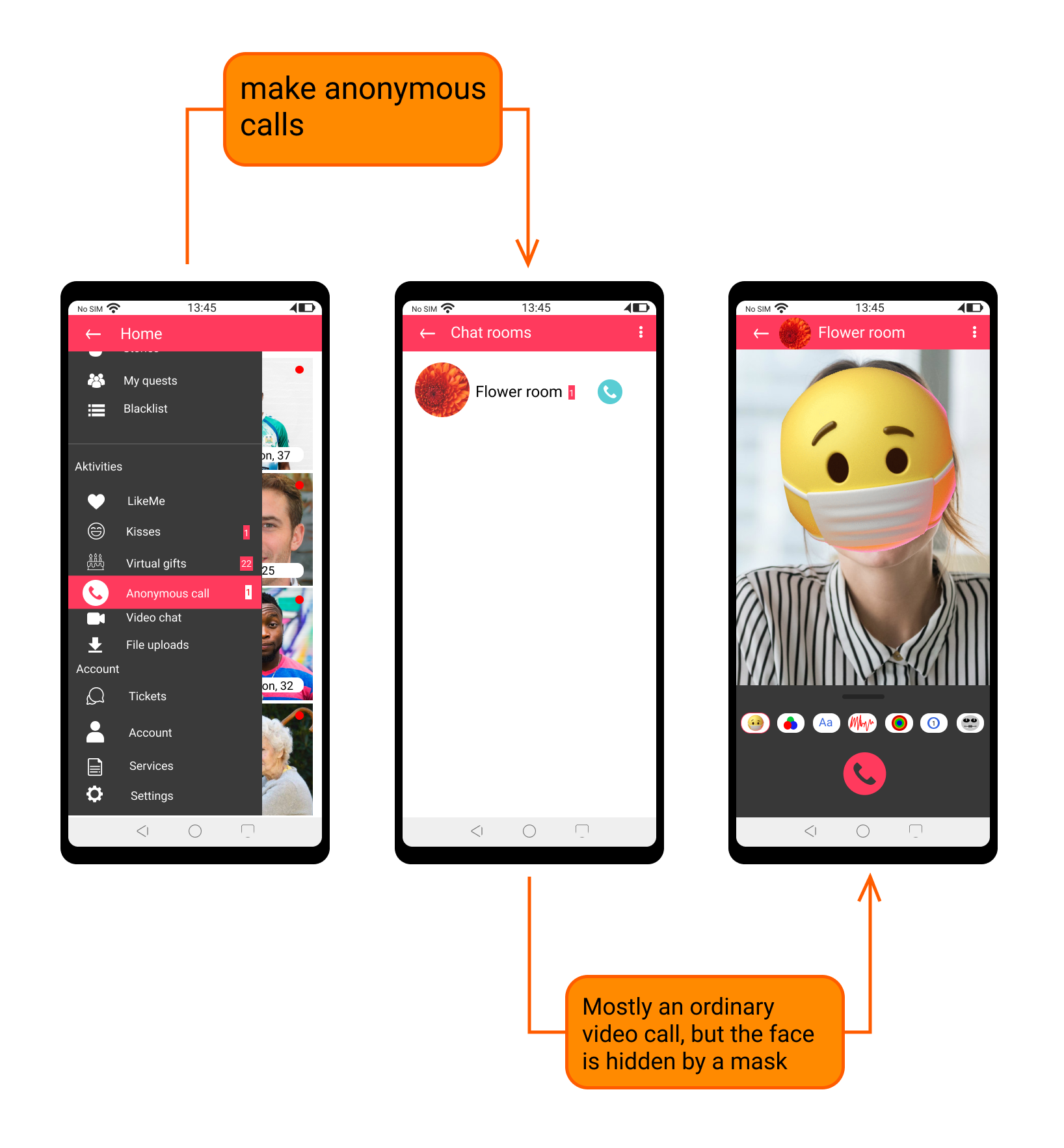 Anonymous video chat - let people chat without the anxiety of revealing their real face copy